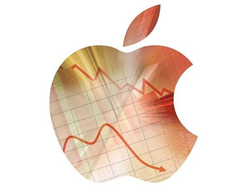Apple financial result 1