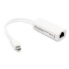 Adapter micro USB-LAN