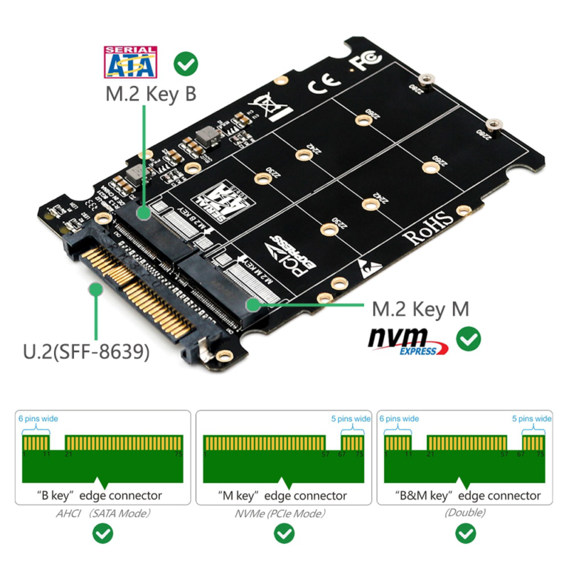 Adapter SSD NVMe na SATA 3