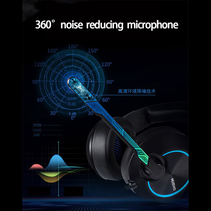 Slusalice Gaming Nubwo N11D 3.5mm crno plave