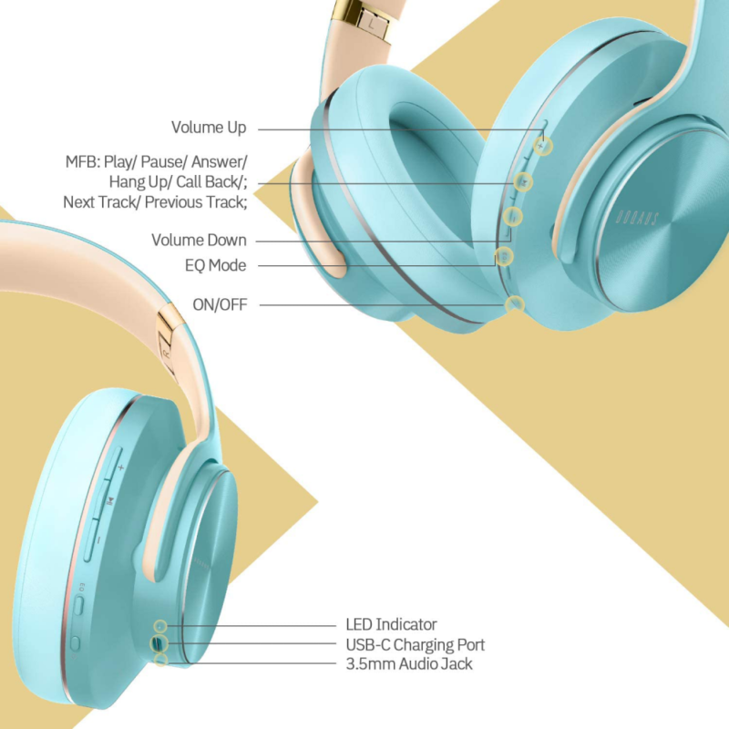 Bluetooth slusalice DOQAUS VOUGE 5 svetlo plave