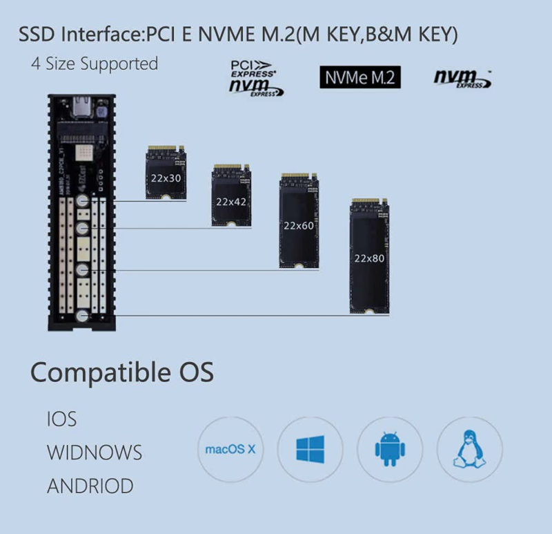 Adapter SSD NVMe na Type C USB 3.1 GEN2 na PCI-E GEN3 x2