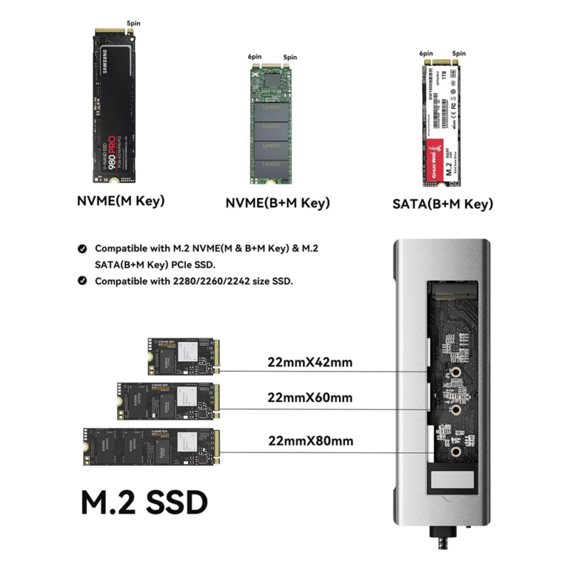 Adapter Type C na HDMI, Type C, PD, USB 3.0, USB 2.0, SD card, TF i M.2 NVMe 8 u 1 20cm kabl